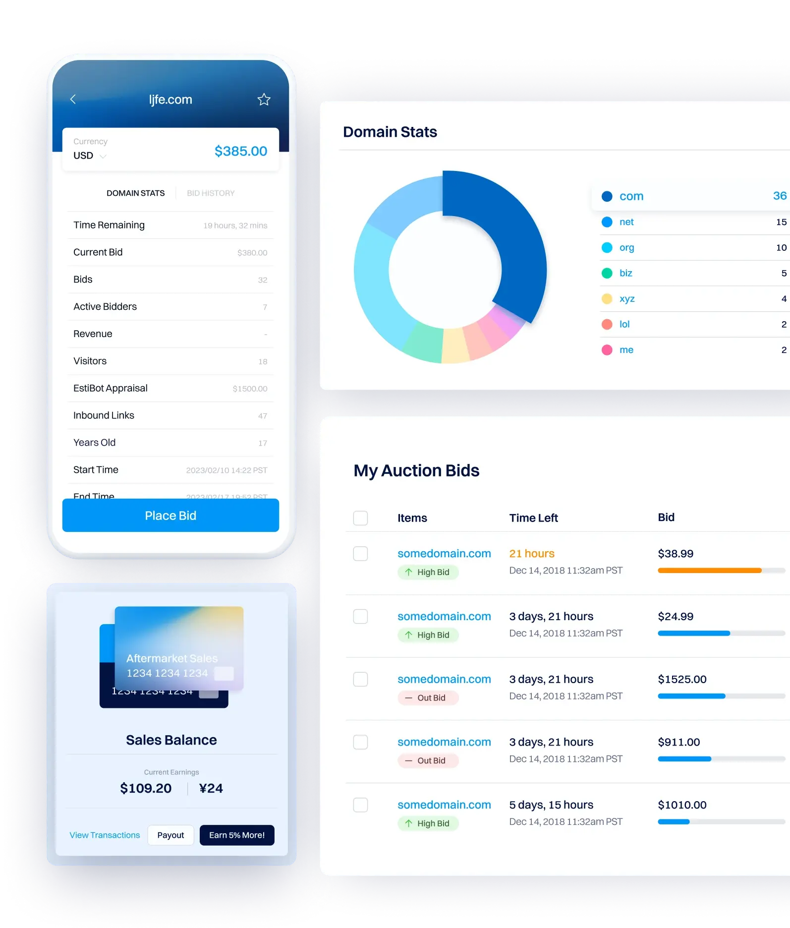 image highlighting tools for domain investors such as mobile bid placement, payouts, domain account statistics and aftermarket bid placements